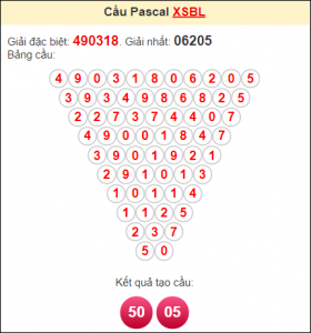 Dự đoán XSMB ngày 2/11/2025